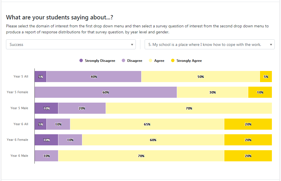 SLQ_report_what_students_say.png