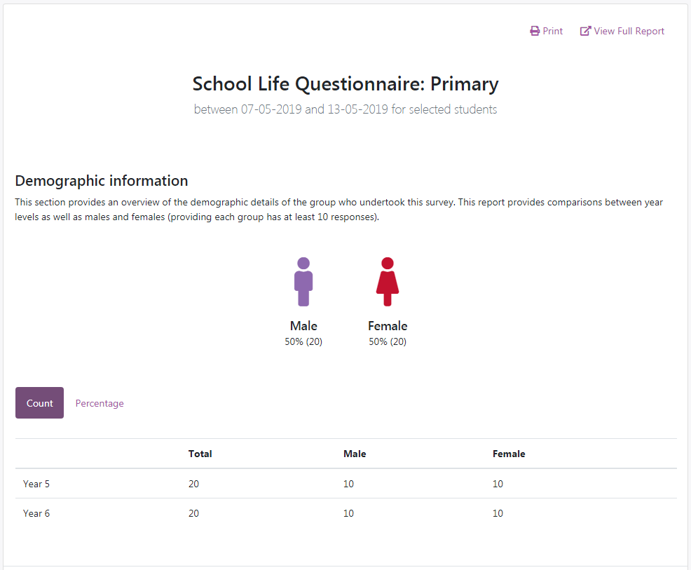 SLQ_report_demographic.png